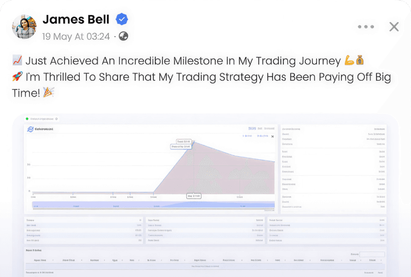 Share verified trading records