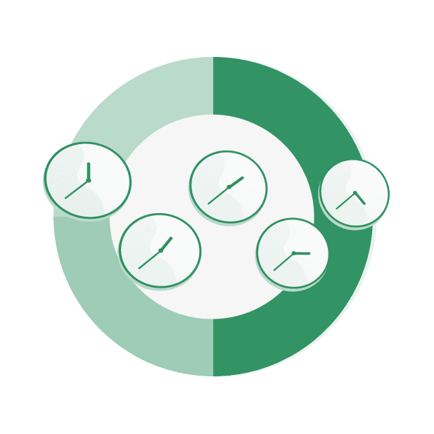 Forex market hours time zone converter